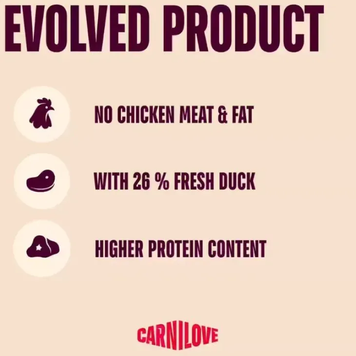 Carnilove Active Dog Duck & Pheasant, Adult All Breeds | Tørfoder