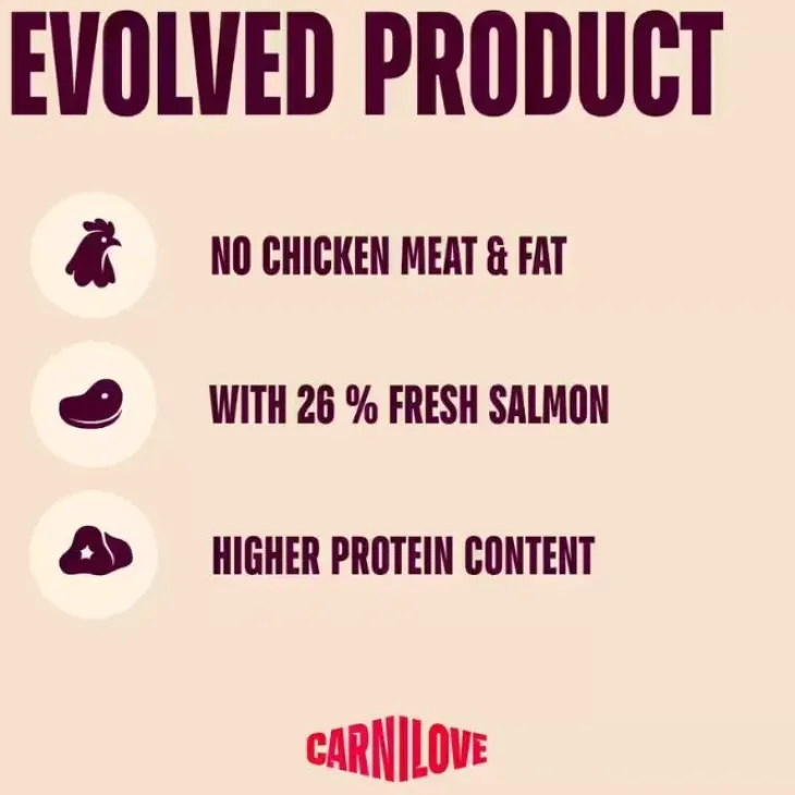 Carnilove Active Dog Salmon & Turkey, Puppy All Breeds | Tørfoder