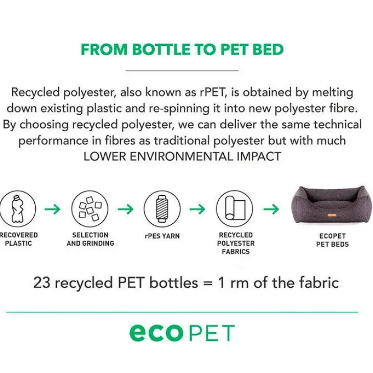 Eco Pet Hundeseng