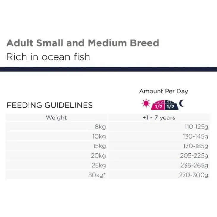 Eukanuba Grain Free Adult - Small Medium Breed | Tørfoder